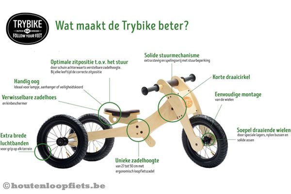 De voordelen van de Trybike.
